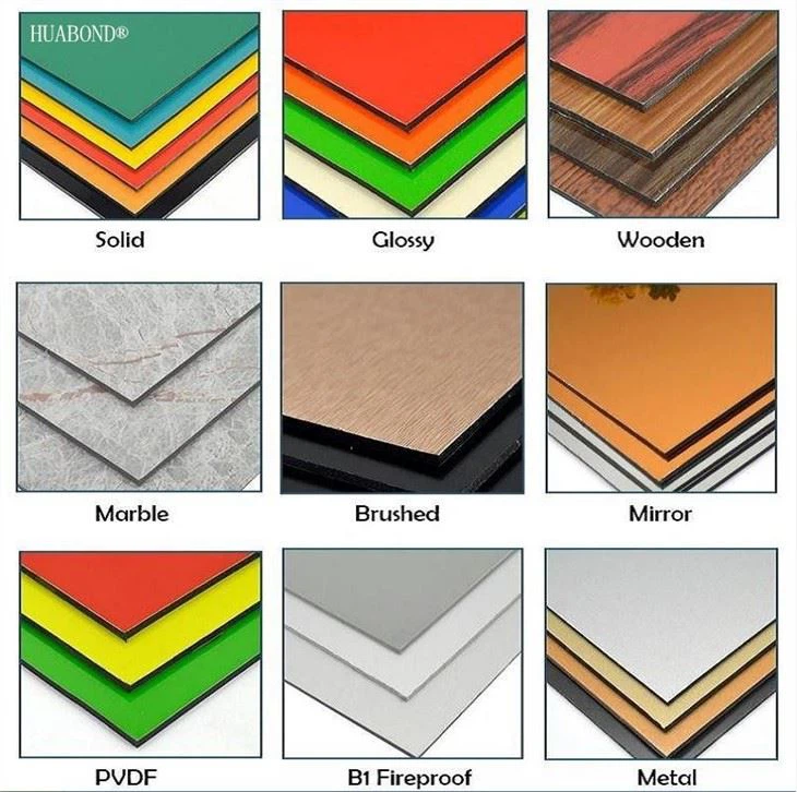 Aluminum Composite Panel